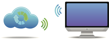 super fast backup