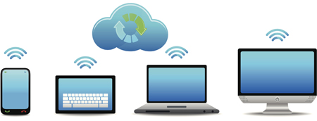 backup multiple pcs
